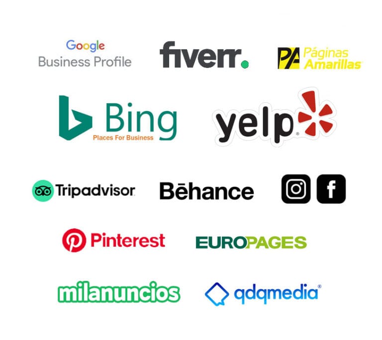 Donde anunciar mi empresa gratis