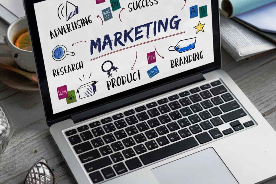 What Types of Marketing Are There?